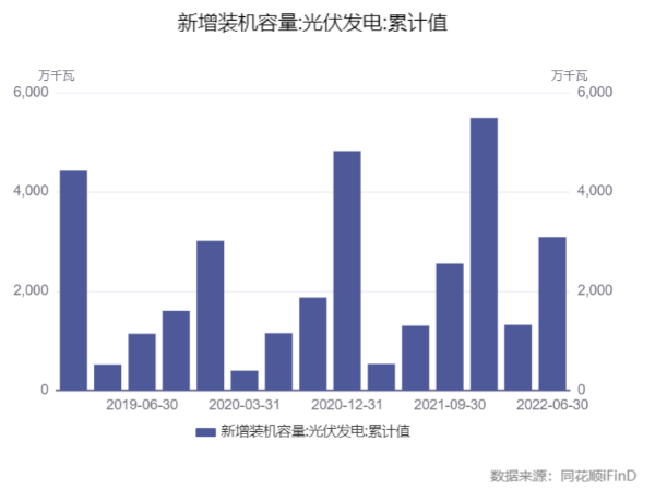 微信截图_20221010090849.png