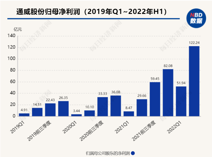 微信截图_20221010090859.png