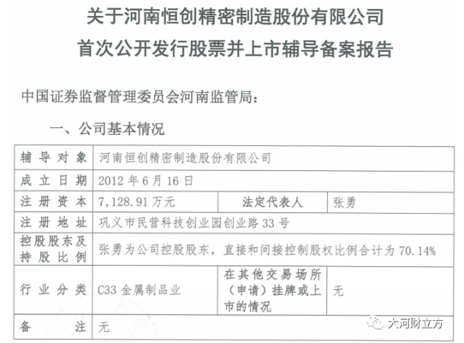 郑州又一家超硬行业相关企业IPO辅导备案