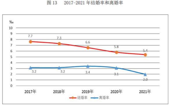 微信截图_20221130100759.png