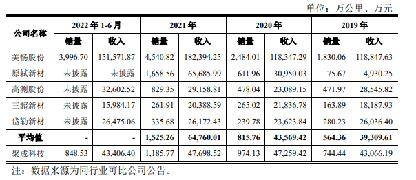 微信截图_20221130101600.png