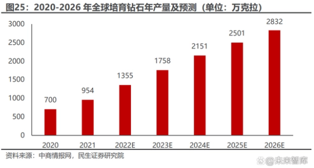 微信截图_20221208090551.png