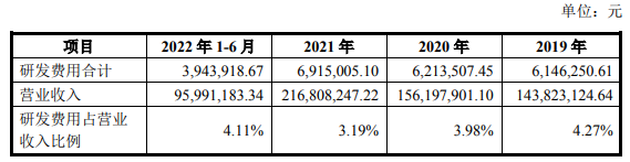 微信截图_20221208092346.png