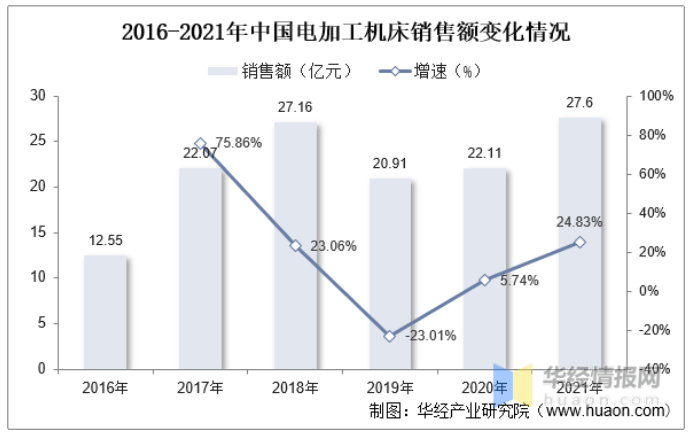 微信截图_20221209113512.png