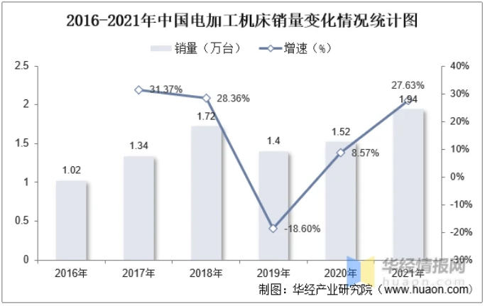 微信截图_20221209113522.png