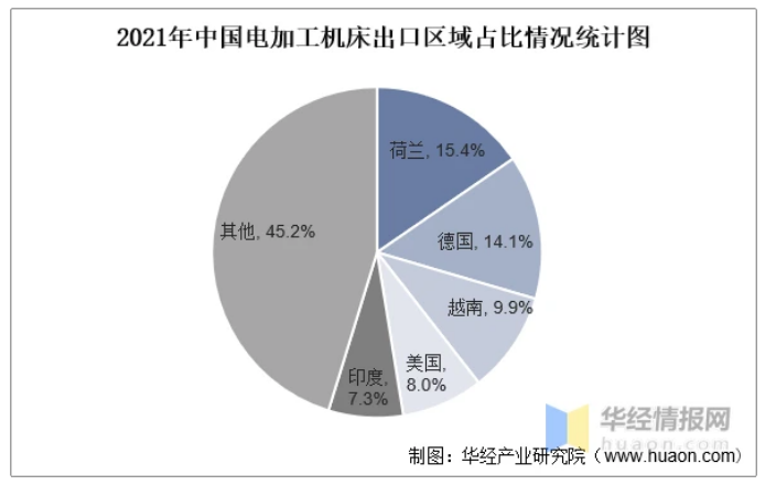 微信截图_20221209113542.png