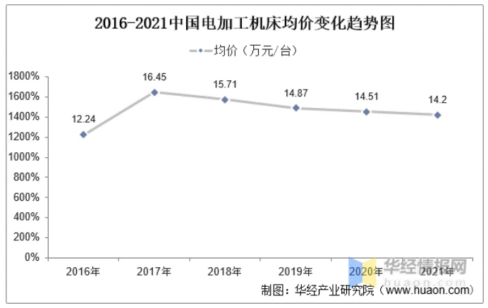 微信截图_20221209113551.png