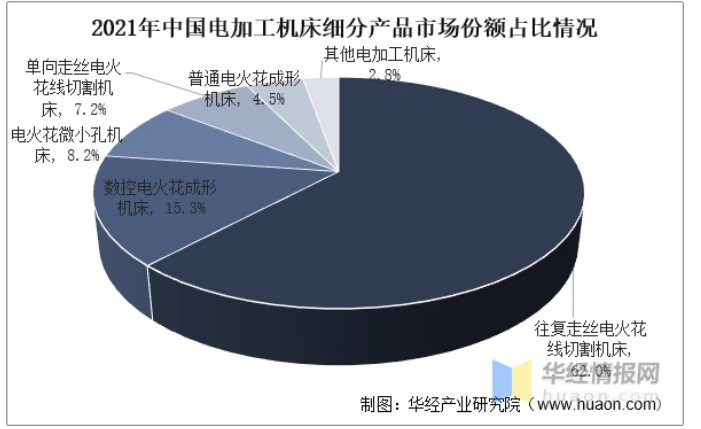 微信截图_20221209113601.png