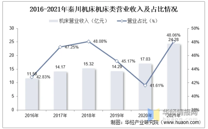 微信截图_20221209113618.png