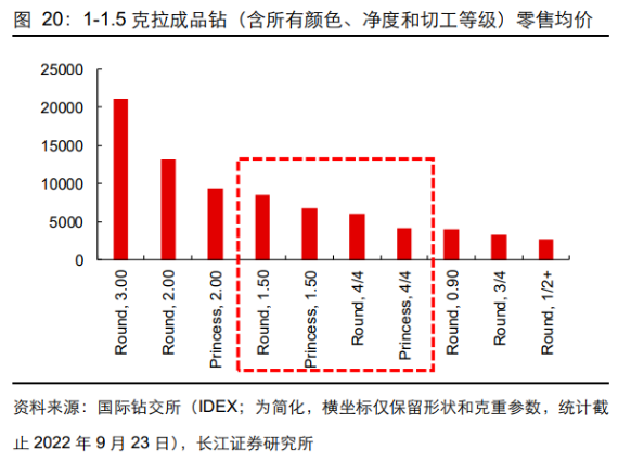 微信截图_20221212095745.png