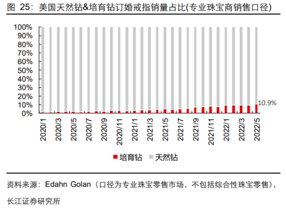 微信截图_20221212095753.png