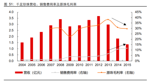 微信截图_20221212095851.png