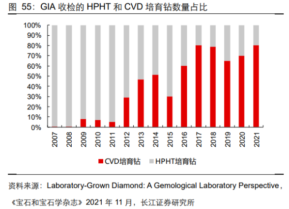 微信截图_20221212095859.png