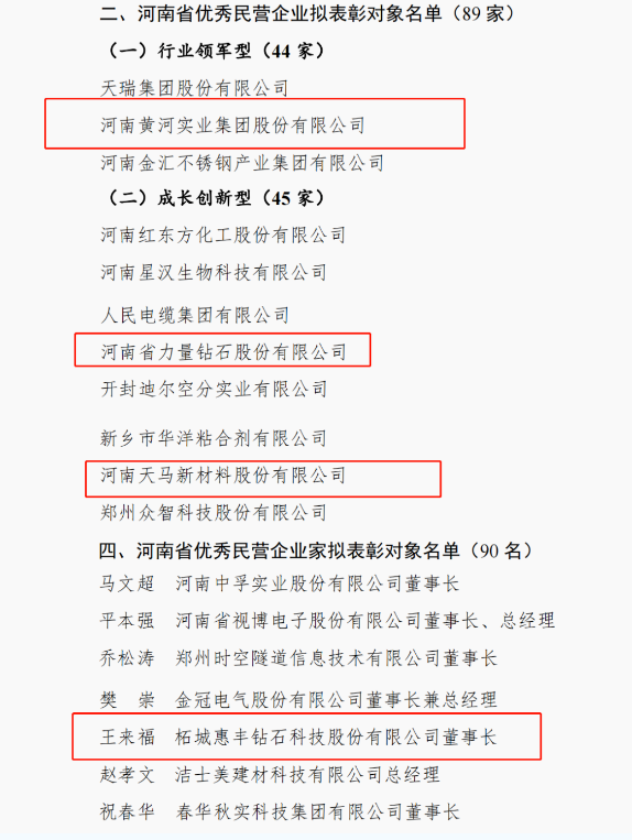 黄河实业、力量钻石、蚂蚁新材入选河南省优秀民营企业拟表彰对象名单