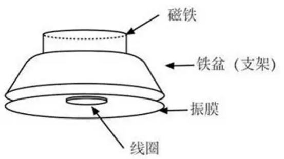 微信截图_20221219085650.png