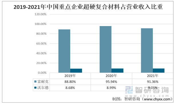 微信截图_20221220095951.png