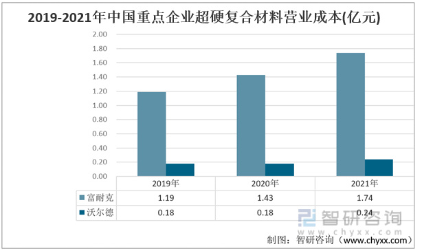 微信截图_20221220100000.png