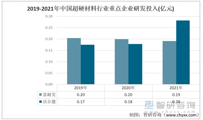 微信截图_20221220100036.png