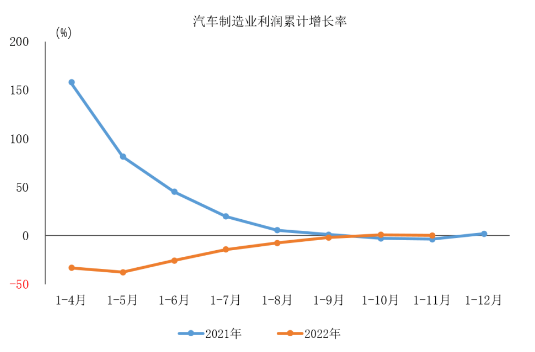 微信截图_20221228090422.png