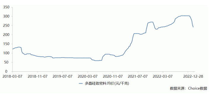 微信截图_20230117094800.png