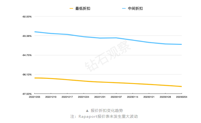 微信截图_20230206093805.png