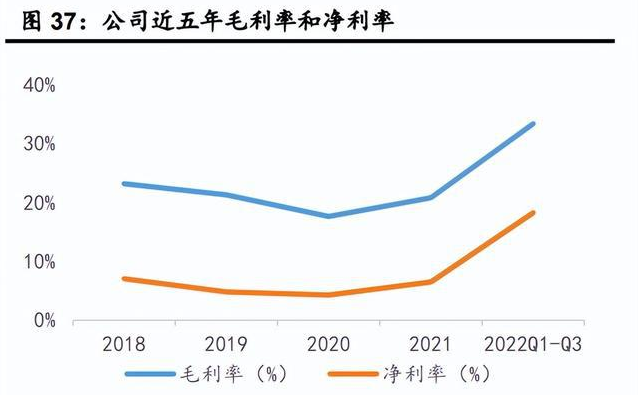 微信截图_20230324094354.png