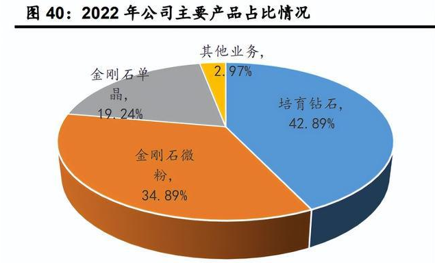 微信截图_20230324094403.png