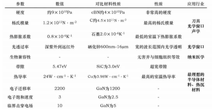 微信截图_20230327085902.png