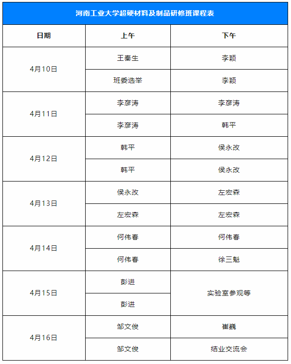 开课提醒 | 河工大首届超硬材料及制品研修班即将开课，周日报到