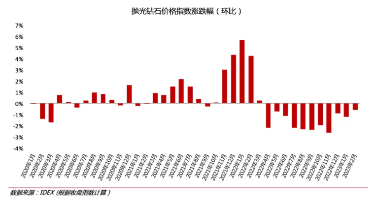 微信截图_20230413092834.png