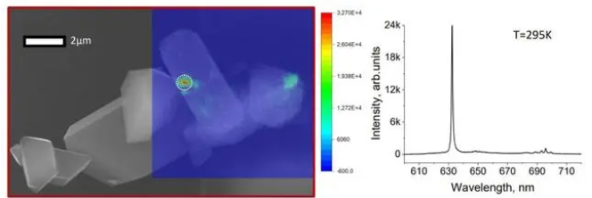 科学家发现金刚石缺陷可以确保数据传输和测量温度