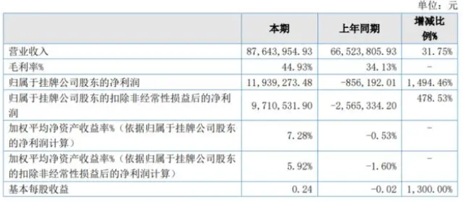 微信截图_20230506091516.png