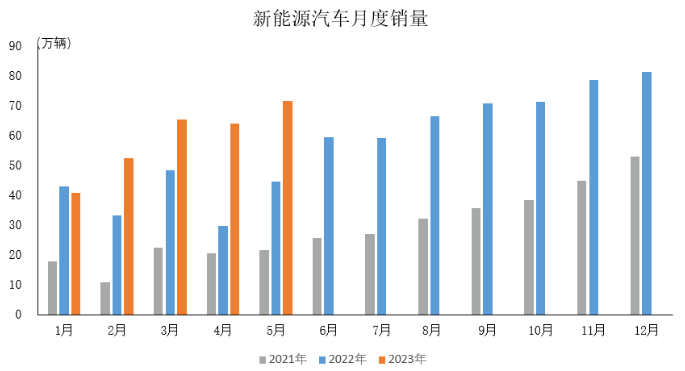 微信截图_20230616090315.png