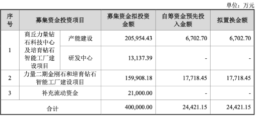 微信截图_20230710090316.png