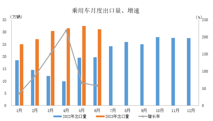 微信截图_20230714092306.png