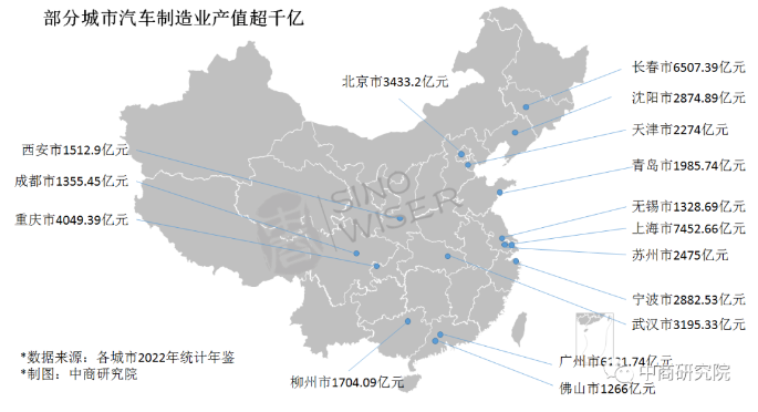 2023年上半年，汽车制造业利润同比增长10.1%