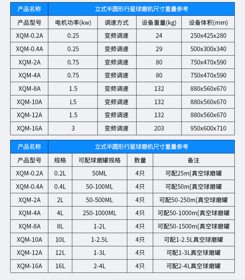 半圆形行星球磨机_06.jpg