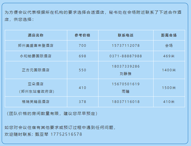 【超协】关于组织召开2023金刚石产业大会暨庆祝中国人造金刚石诞生60周年系列活动的通知（第三轮）