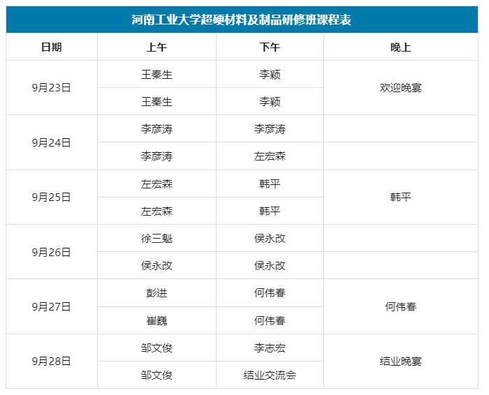 河工大第二届超硬材料及制品研修班开课提醒