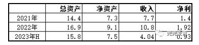 一级定价引导国机精工价值重估