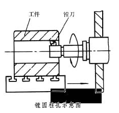 车、铣、刨、磨、钻、镗所能达到的最高加工精度全在这里！