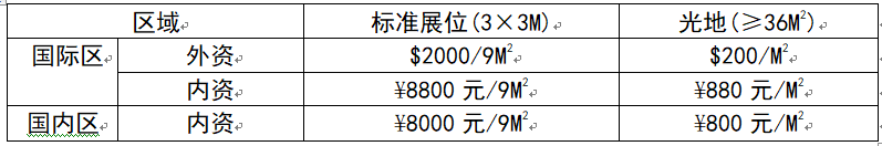 2024年（第二十五届）宁波国际机床装备展览会 正在火热招展中