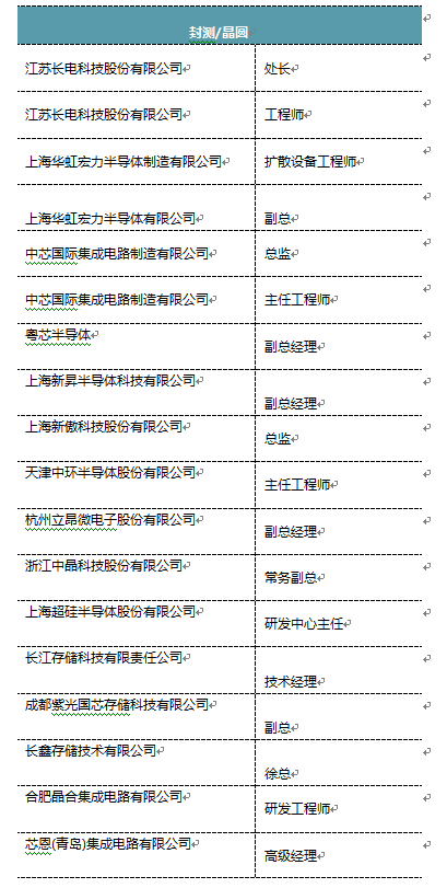 6月26-28日，SEMI-e半导体系列峰会（内附第一批参会名单）