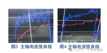 砂轮参数对SiC减薄工艺的影响