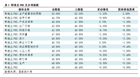 探讨：当前钢铁市场需求浅析