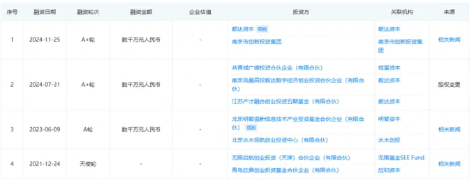 又一金刚石企业获千万元融资 用于热沉产线扩厂