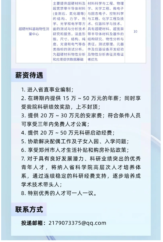 河南省科学院激光制造研究所、超硬材料产业技术研究院招聘公告