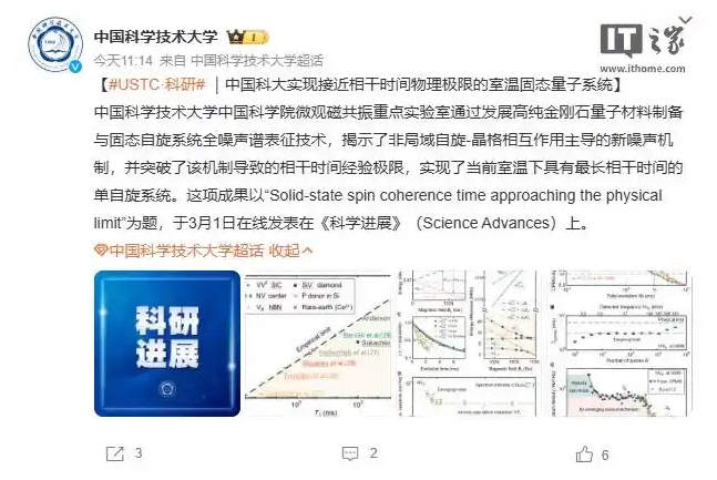 中国科大实现接近相干时间物理极限的室温固态量子系统